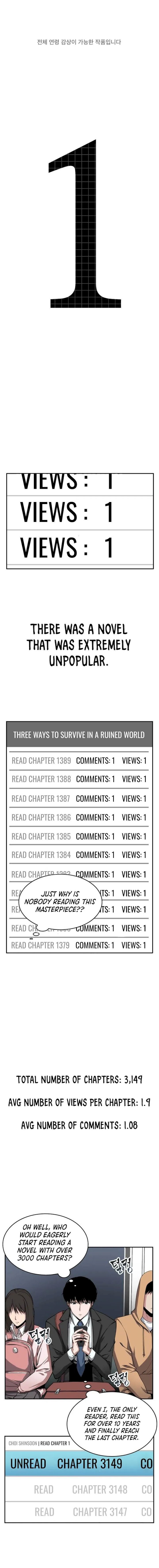 Omniscient Reader’s Viewpoint Chapter 0 - Page 2