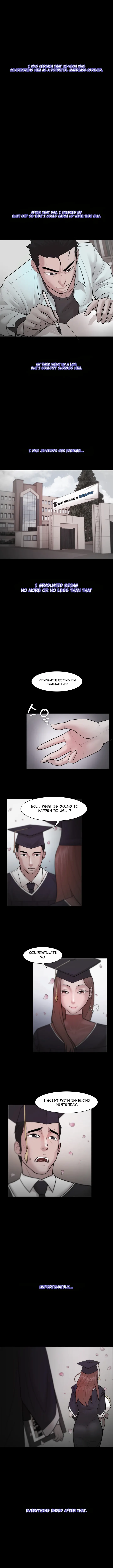 Loser (Team 201) Chapter 23 - Page 6