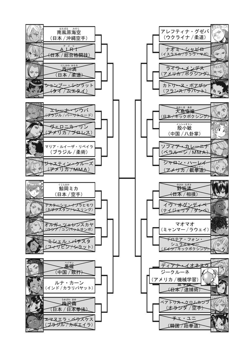 Hagure Idol Jigokuhen Chapter 64 - Page 4