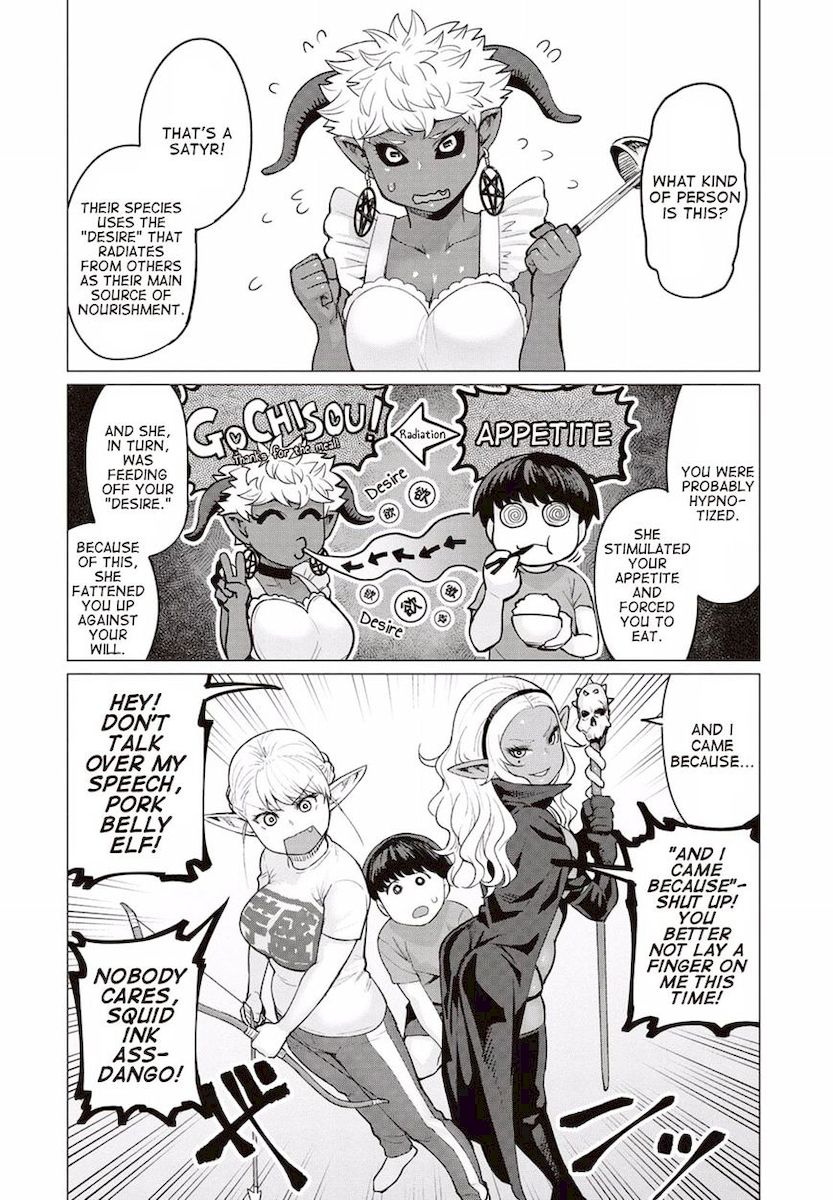 Elf-San Wa Yaserarenai. Chapter 10 - Page 21