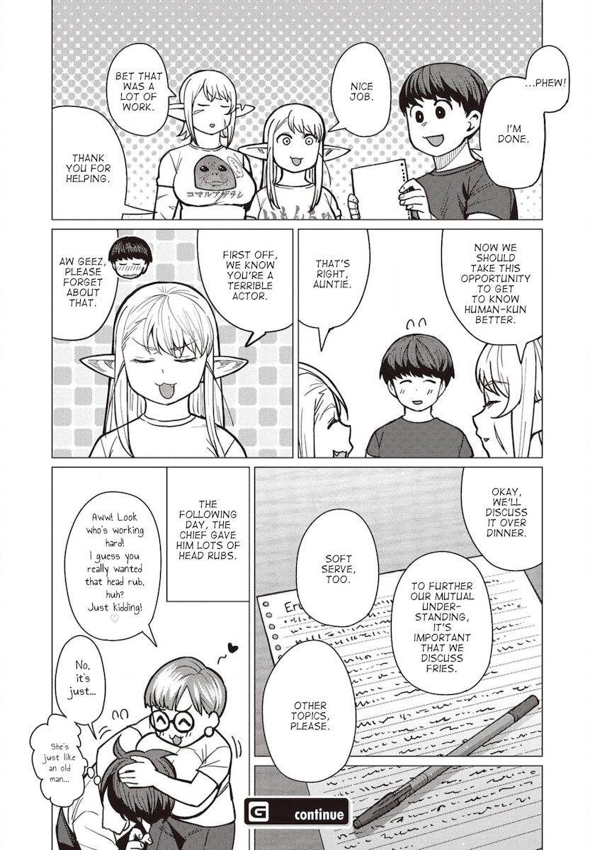 Elf-San Wa Yaserarenai. Chapter 37 - Page 24